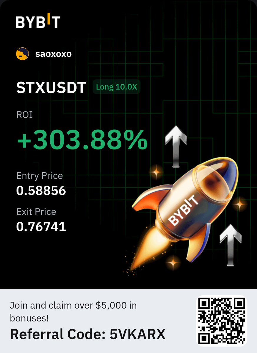 CryptoSao_'s tweet photo. Back at ittt
Thought it was gonna go higher for a bit there but closed it out at a decent spot. 
$STX https://t.co/TNWZUbCyAN