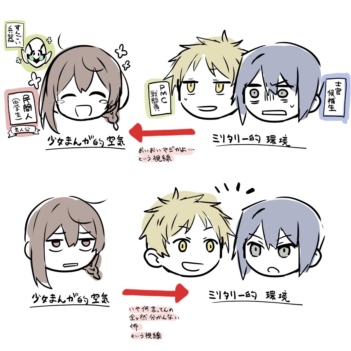 再掲でディンドラ描いた気になるか 2 