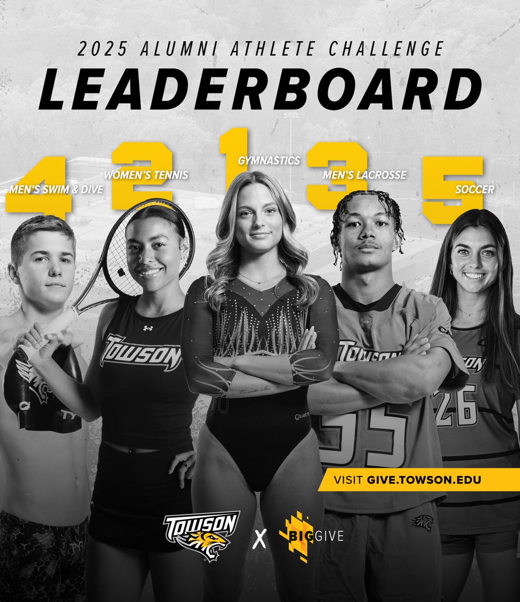 Tiger Athletic Fund (@towson_taf) on Twitter photo 🚨 Alumni Athlete Challenge Update! 🚨
<a href="/Towson_GYM/">Towson Gymnastics</a> still leads as we head into the evening, but <a href="/Towson_WTEN/">Towson Tennis</a> is surging into 2nd! The sport with the highest % of alumni athlete participation by midnight wins $5,000!
Make your gift now: give.towson.edu
#GohTigers 🚨 Alumni Athlete Challenge Update! 🚨
<a href="/Towson_GYM/">Towson Gymnastics</a> still leads as we head into the evening, but <a href="/Towson_WTEN/">Towson Tennis</a> is surging into 2nd! The sport with the highest % of alumni athlete participation by midnight wins $5,000!
Make your gift now: give.towson.edu
#GohTigers