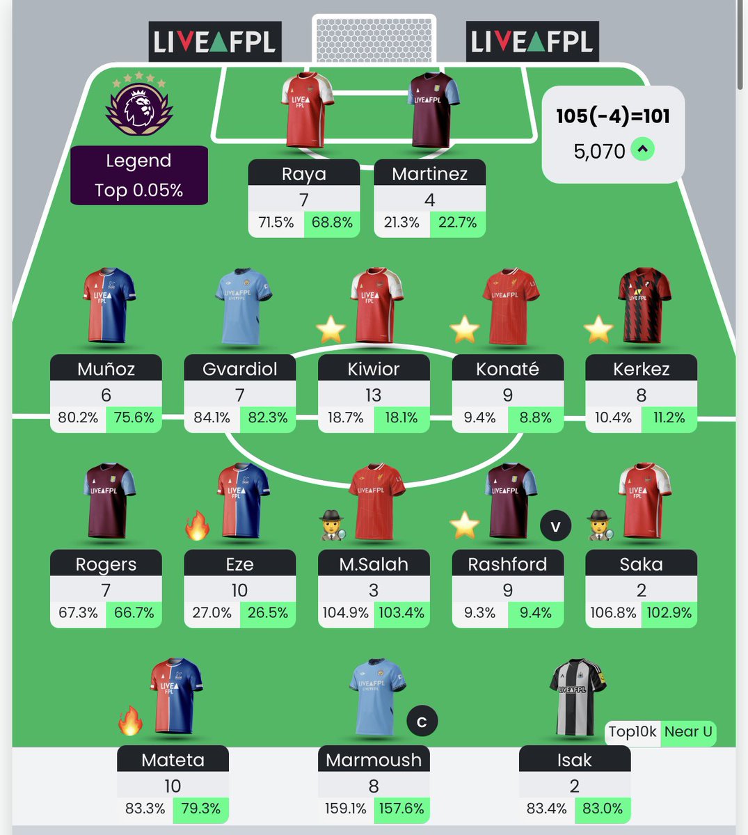 Himothy(Tim) tweet media