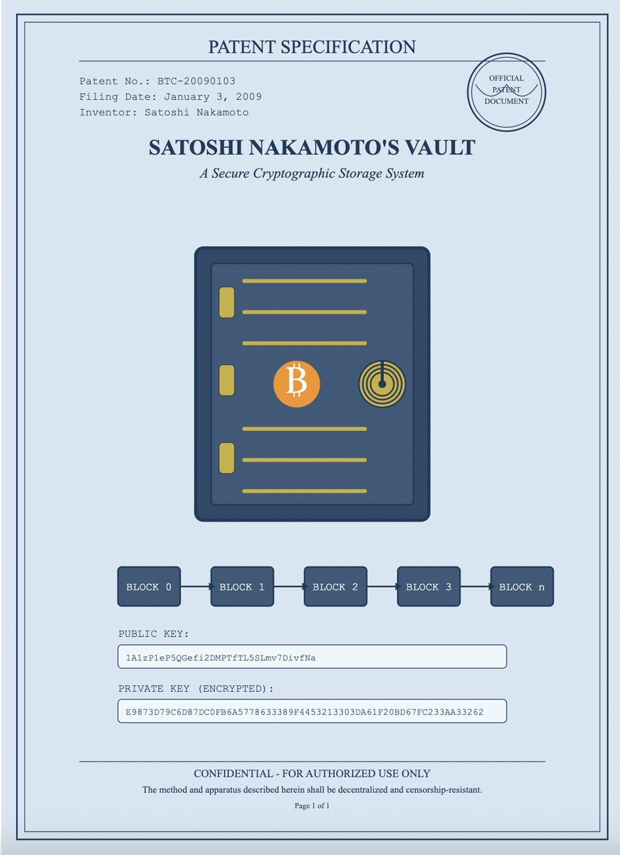 THE FIRST BITCOIN CTV+CSFS AIRDROP OPERATION IS READY 🍬🍭

Just reply with your taproot and check your eligibility for this Bitcoin Ordinals airdrop 👇

Repost, Like and tag your frens

you can also check: satoshisvault.org

You have only 48 hours!!! ⏳