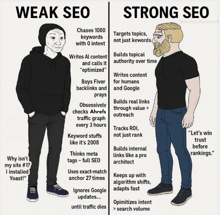 fhithub's tweet image. Weak SEO vs Strong SEO 💪🏋‍♂️

Comment Below 👇👇