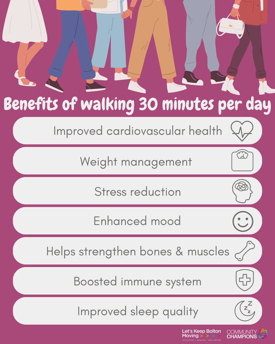 Bolton's Community Champions tweet media