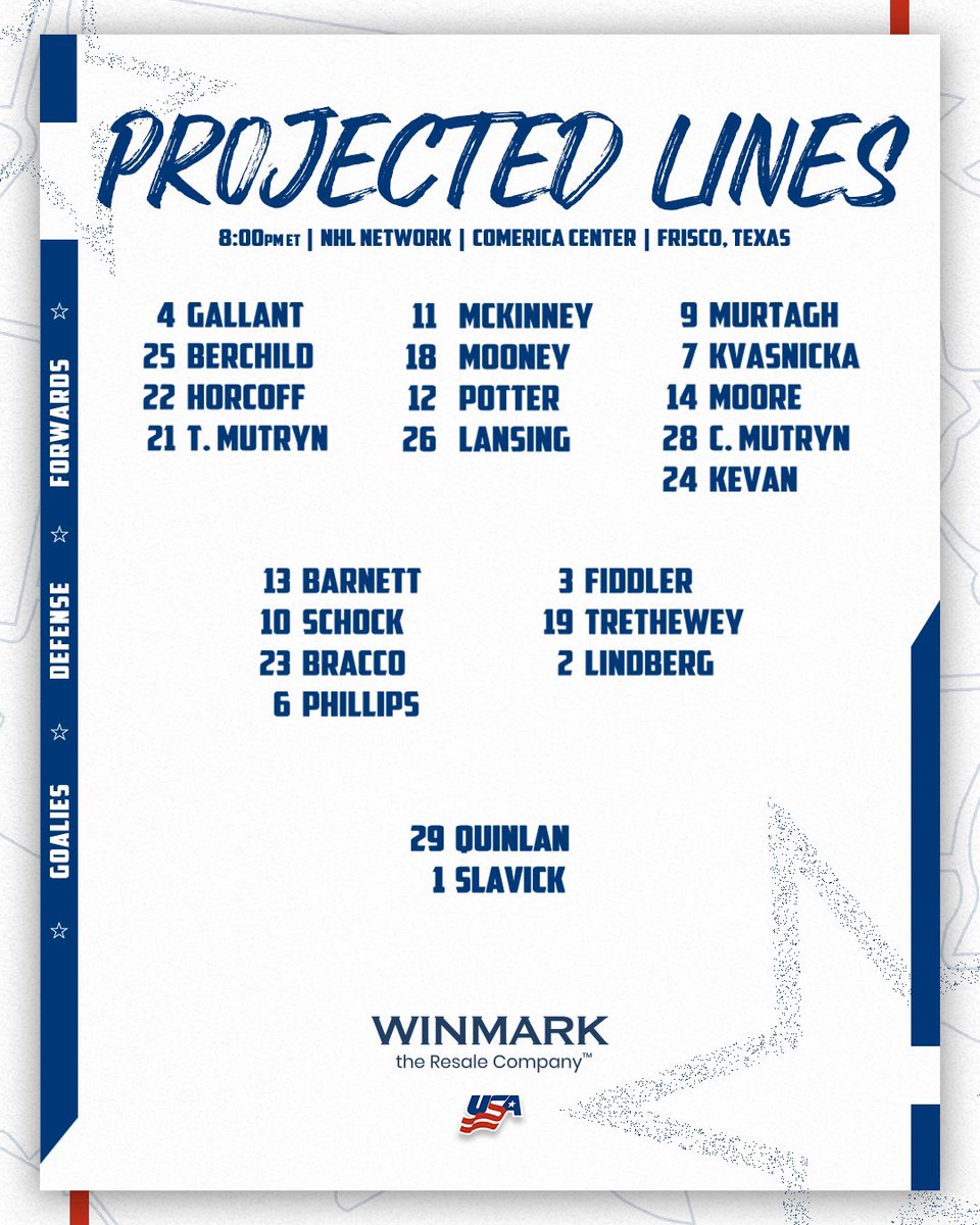 Line’em up! 🗣️

#U18MensWorlds | <a href="/WinmarkResale/">Winmark – the Resale Company</a>