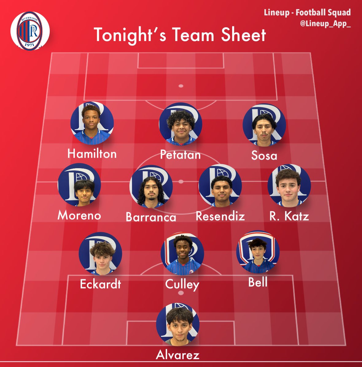 Tonight’s starters vs Milton