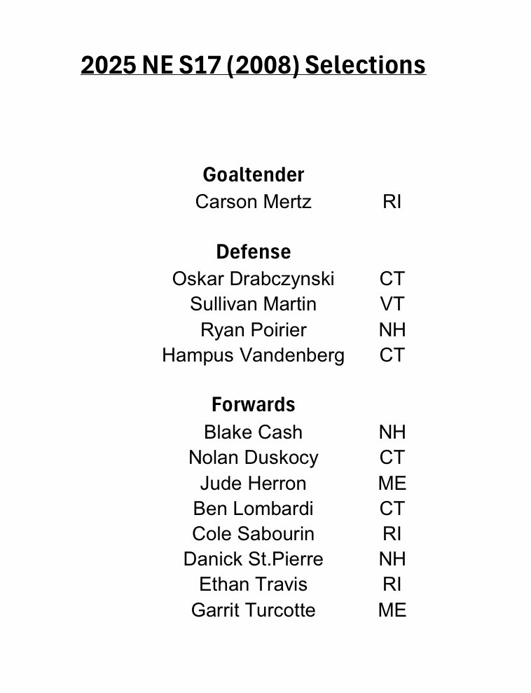 Mark Bilotta (@mbilotta) on Twitter photo 🚂 All aboard for Amherst, NY! 🚂
📝 Here are the 1️⃣3️⃣ players who have punched their ticket 🎟️ to <a href="/usahockey/">USA Hockey</a> Natty Select 1️⃣7️⃣Camp from July 7-13 in the 2️⃣0️⃣0️⃣8️⃣ birth year.⛺️
Here is a full breakdown by <a href="/NEDplayerdev/">NED USAH Player Dev.</a> state:
4️⃣ CT
3️⃣ RI
3️⃣ NH
2️⃣ ME
1️⃣ VT 🚂 All aboard for Amherst, NY! 🚂
📝 Here are the 1️⃣3️⃣ players who have punched their ticket 🎟️ to <a href="/usahockey/">USA Hockey</a> Natty Select 1️⃣7️⃣Camp from July 7-13 in the 2️⃣0️⃣0️⃣8️⃣ birth year.⛺️
Here is a full breakdown by <a href="/NEDplayerdev/">NED USAH Player Dev.</a> state:
4️⃣ CT
3️⃣ RI
3️⃣ NH
2️⃣ ME
1️⃣ VT
