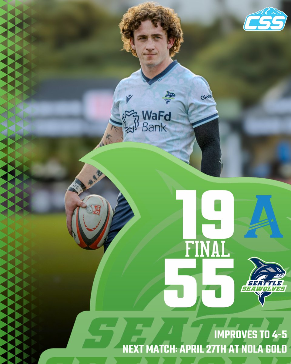 CirclingSports's tweet photo. FINAL: @SeawolvesRugby WIN! Nine different players for Seattle record tries in this one, as the Seawolves continue to build momentum with back-to-back big victories.
Photo via the Seattle Seawolves
#ARCvSEA #SeawolvesRugby #MLR2025 #TogetherWeHunt #SeattleSports https://t.co/FDfL41FwzQ