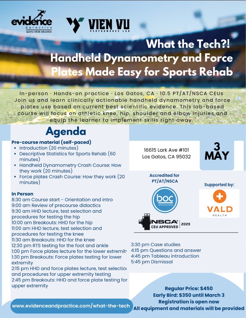 We are fast approaching sell outs for both our Californian courses! Join us May 3rd in Nor Cal and May 17th in So Cal for a day on hands-on practice with tech and easy ways to make sense of it for efficient integration into practice. NSCA, AT, PT CEUs.

evidenceandpractice.com/what-the-tech