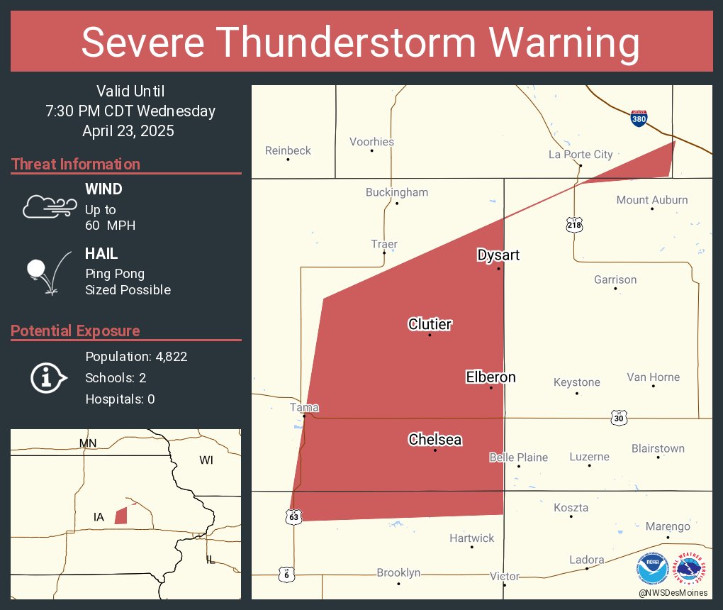 NWSDesMoines's tweet photo. Severe Thunderstorm Warning including Dysart IA, Chelsea IA and  Clutier IA until 7:30 PM CDT https://t.co/DettzHc0Ua