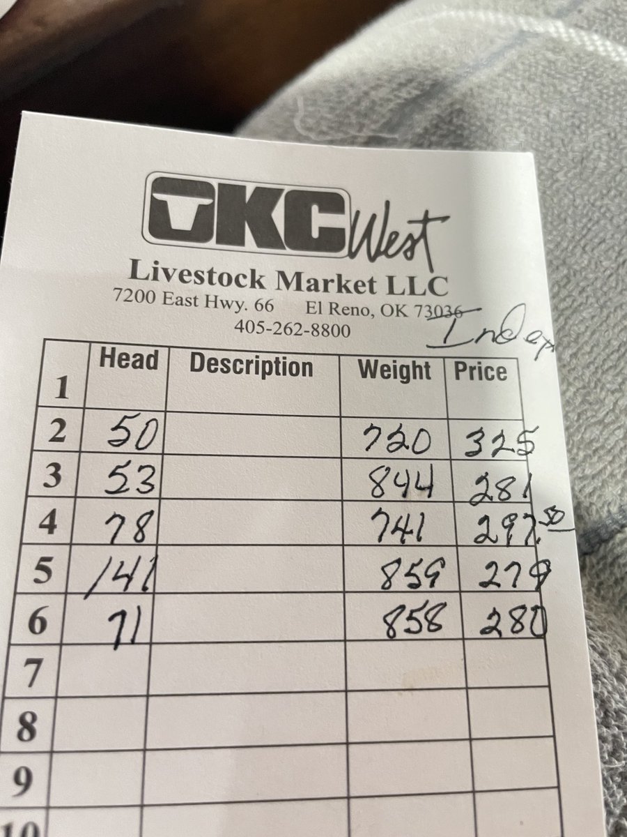 Okcwest Index Quotes. 6000 hd . 2-7 higher. The 7wts going to grass were 10 plus higher. I didn’t get a very good report because I was getting my head caved in all day…