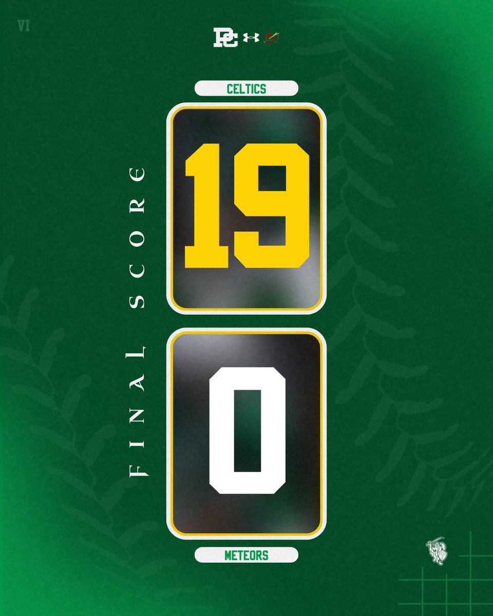 That’s a Celtic victory! ☘️

Enzo Infelise: 4-5, 2 HR, 6RBI, 2R
Declan Kane: 3-4, Solo HR, 2RBI, R
Sam Webb, 3-4, 2RBI, R, BB

Cole Clower: 5IP, 4H, 1BB, 7K

#POWERH6USE #AAI #WF #TBE #DPE #RJ3