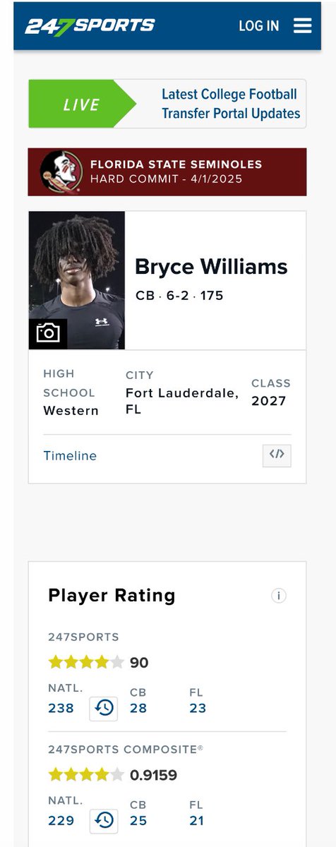 Bryce Williams 4⭐️ DB (@brycewilliams_0) on Twitter photo Blessed to be ranked on 247 #AGTG <a href="/Coach2Bless/">Devin Rispress</a> <a href="/Andrew_Ivins/">Andrew Ivins</a> <a href="/TomLoy247/">Tom Loy</a> <a href="/CNee247/">Chris Nee</a> <a href="/CoachRack75/">Adam Ratkevich 🇺🇸 #BattleReady</a> <a href="/247Sports/">247Sports</a> Blessed to be ranked on 247 #AGTG <a href="/Coach2Bless/">Devin Rispress</a> <a href="/Andrew_Ivins/">Andrew Ivins</a> <a href="/TomLoy247/">Tom Loy</a> <a href="/CNee247/">Chris Nee</a> <a href="/CoachRack75/">Adam Ratkevich 🇺🇸 #BattleReady</a> <a href="/247Sports/">247Sports</a>