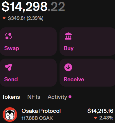 I continue onward⛩️
Stacking OSAKA ✨
This is the way ⏳
I feel better 🖤