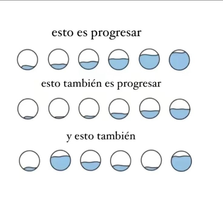 RECUERDA: