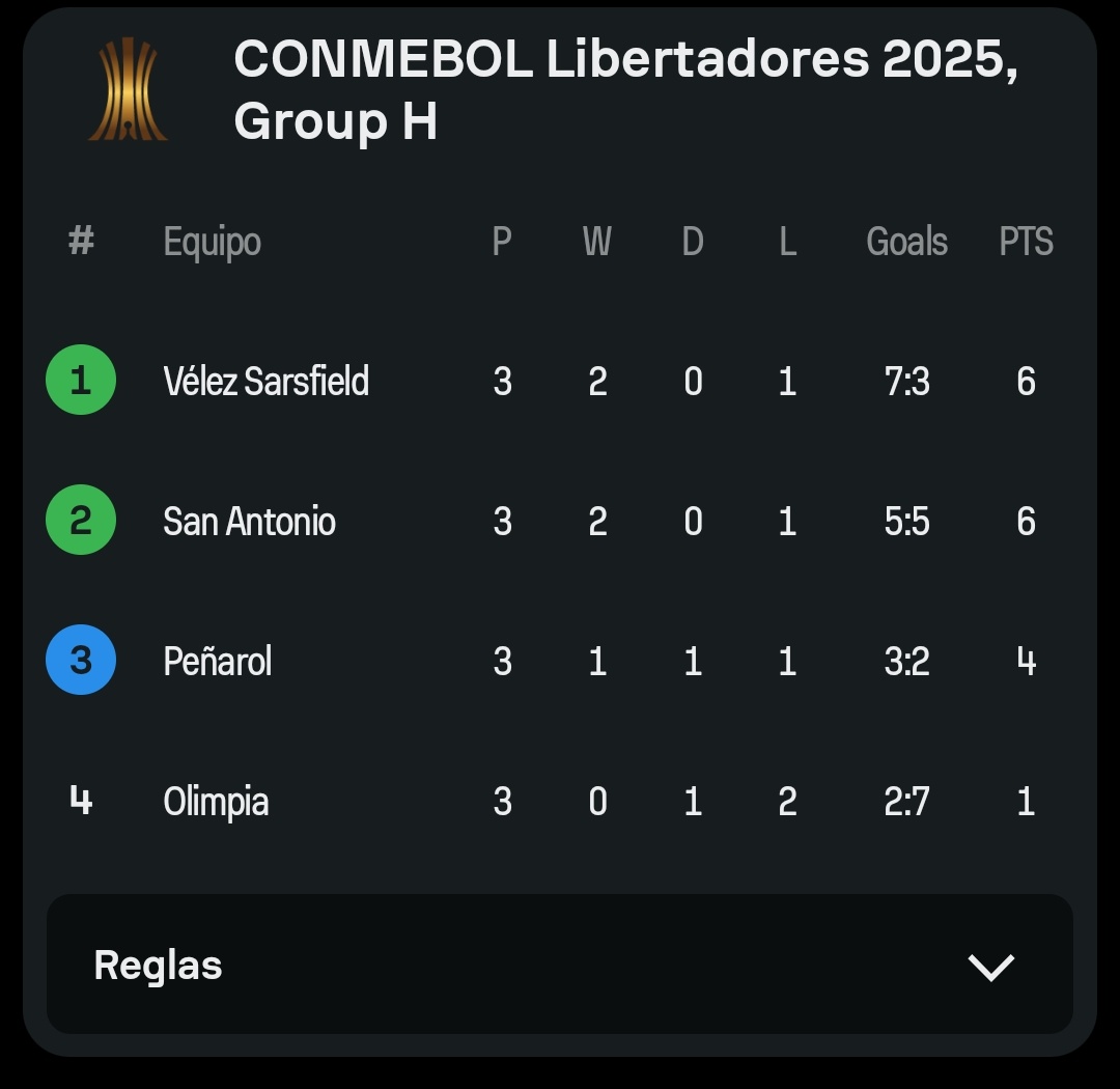 TheOrlandini's tweet image. Yo agarro mis cosas y me voy 👋