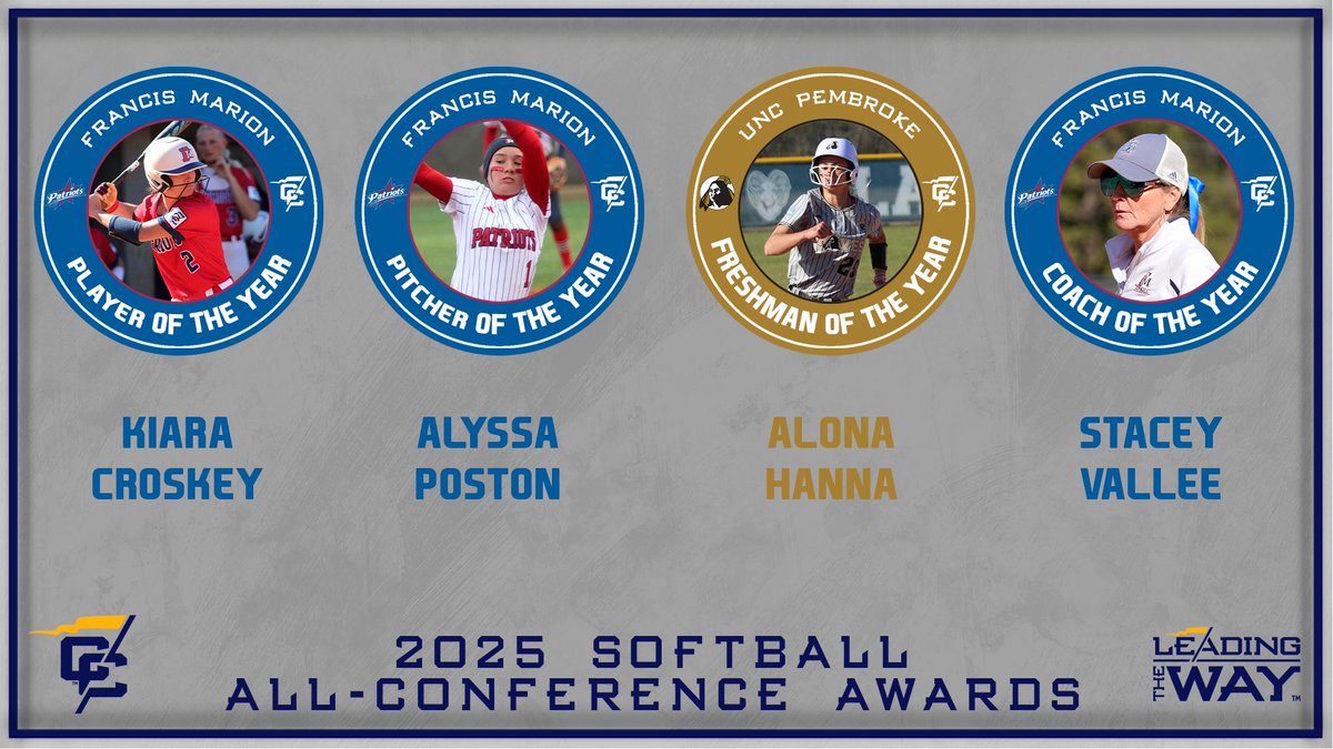 ConfCarolinas's tweet photo. Congrats to the 2025 Softball All-Conference Carolinas selections, including the major award winners from @fmusports and @uncp_sports!

🔗: https://t.co/NaZGb0YXI8

#LeadingTheWay https://t.co/uXCaK2v5Fi
