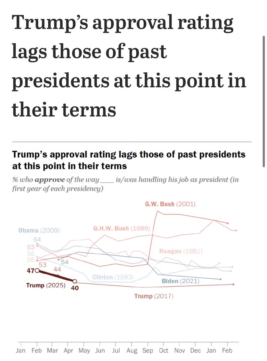 Republicans against Trump tweet media