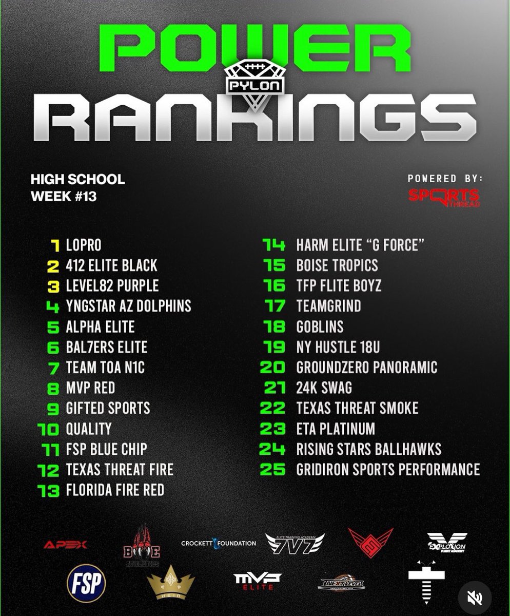 #AlphaElite ranked #5 in the country