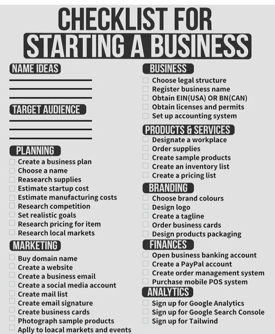 TheDealTrader_'s tweet photo. Checklist for Starting a Business https://t.co/03Btb09WrA