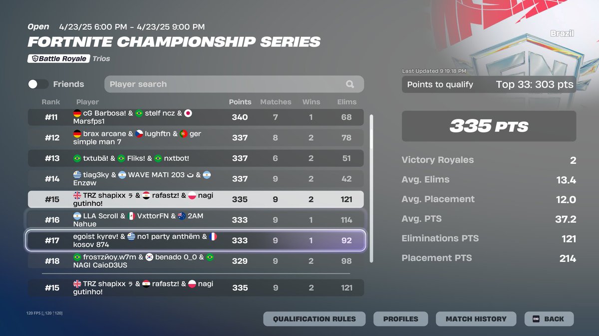 qualed lcq