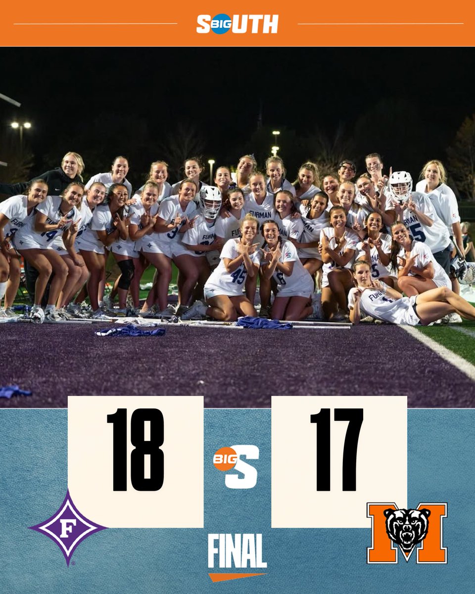 Big South Conference (@bigsouthsports) on Twitter photo UPSET ALERT 🚨
<a href="/FUWlax/">Furman Women's Lacrosse</a> snaps Mercer’s 24-game conference winning streak and moves into a three-way tie for first place in the Big South! 🤯
#BigSouthLax UPSET ALERT 🚨
<a href="/FUWlax/">Furman Women's Lacrosse</a> snaps Mercer’s 24-game conference winning streak and moves into a three-way tie for first place in the Big South! 🤯
#BigSouthLax