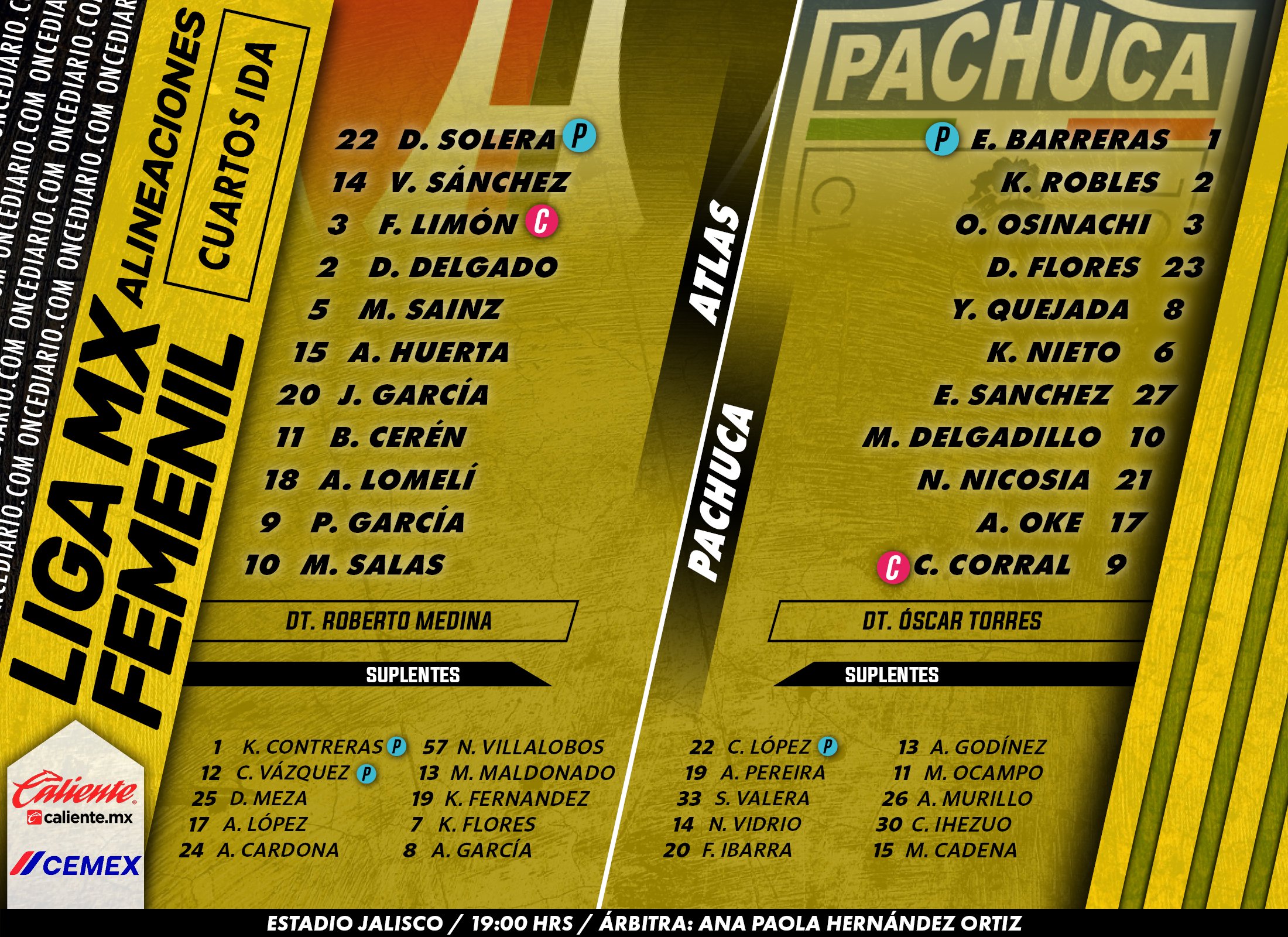 Alineaciones del Atlas Femenil vs. Pachuca Femenil