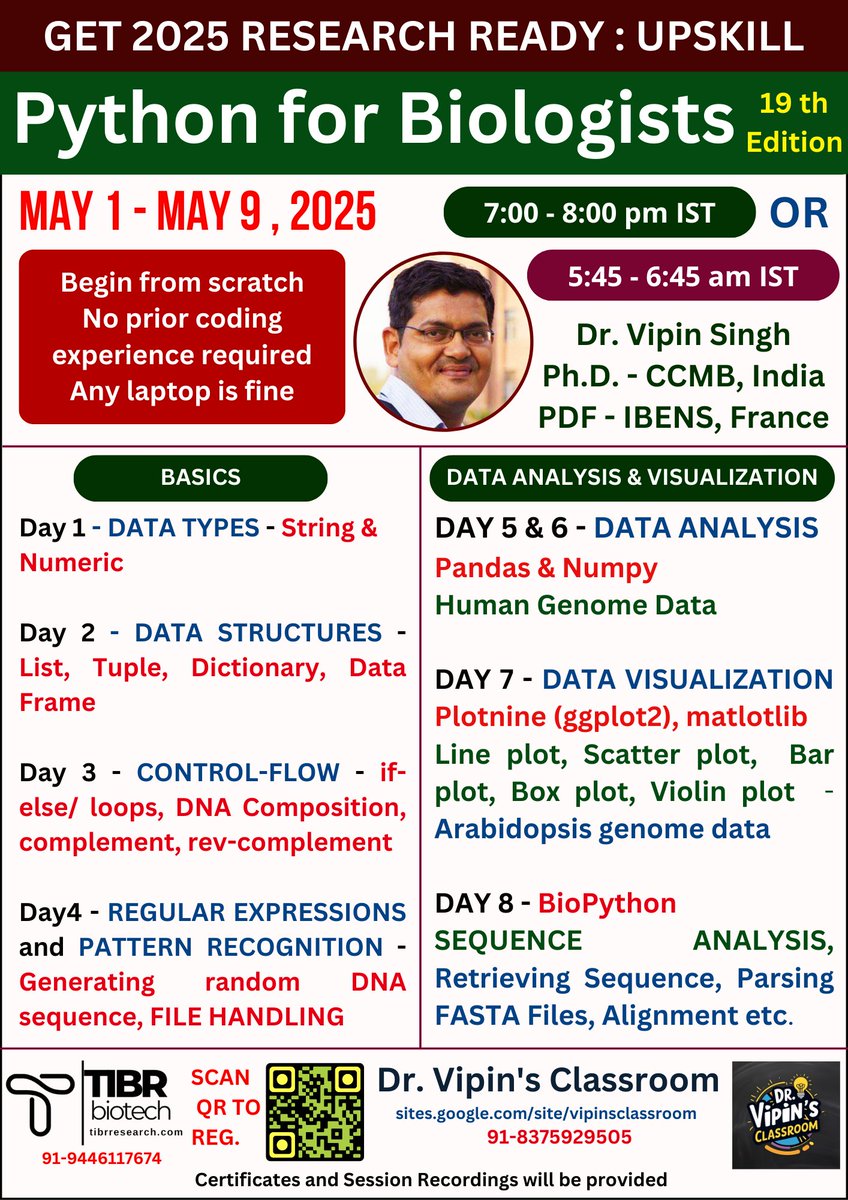 dr_vipin_singh's tweet image. Register here - sites.google.com/site/vipinscla…
Check reviews here - youtube.com/playlist?list=…
#python #python_for_biologists #GetResearchReady