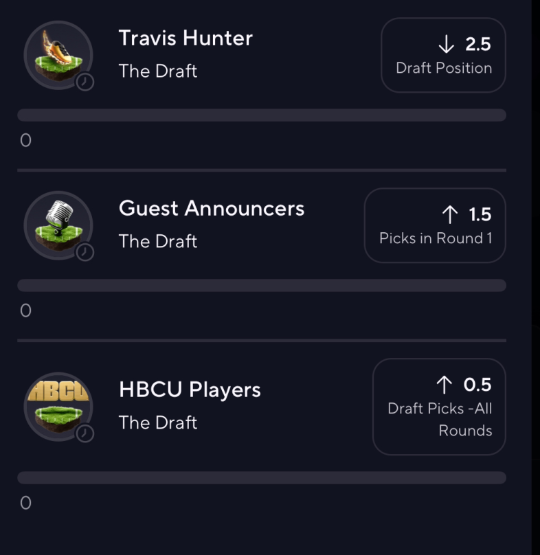 HashLockz's tweet photo. NFL DRAFT PICKS 🏈🏈

-> TRAVIS HUNTER PROECTED 2nd PICK IN THE DRAFT 
-> GUARANTEED GUESTS ANNOUNCED BY THE BRONCOS AND THE BILLS 
-> THERE ARE FEW HBCU PLAYERS PROJECTED TO BE DRAFTED https://t.co/6bOYXMySzM