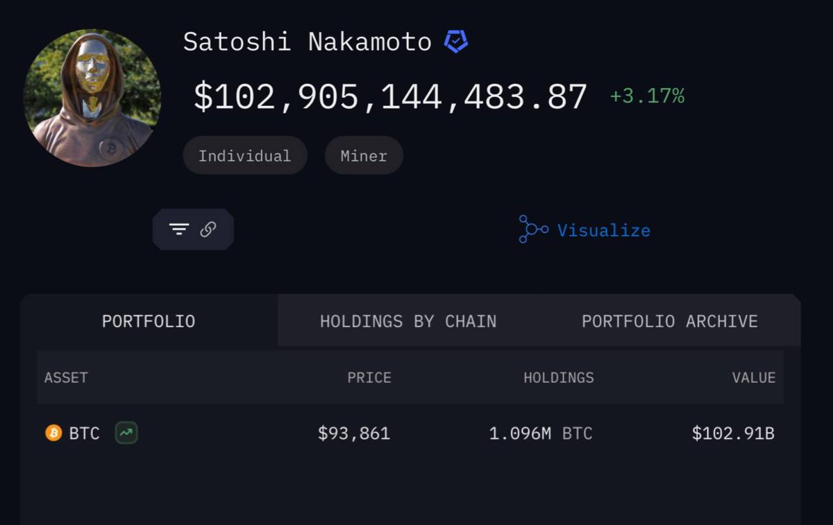 Mask Satoshi tweet media
