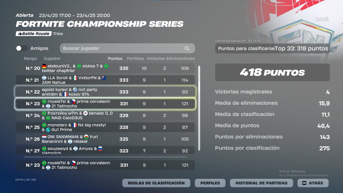 Qualed finals last chance <a href="/Tatinocho/">Tatinocho</a> <a href="/Royale7s/">Royale7s</a> 
crime city in finals
