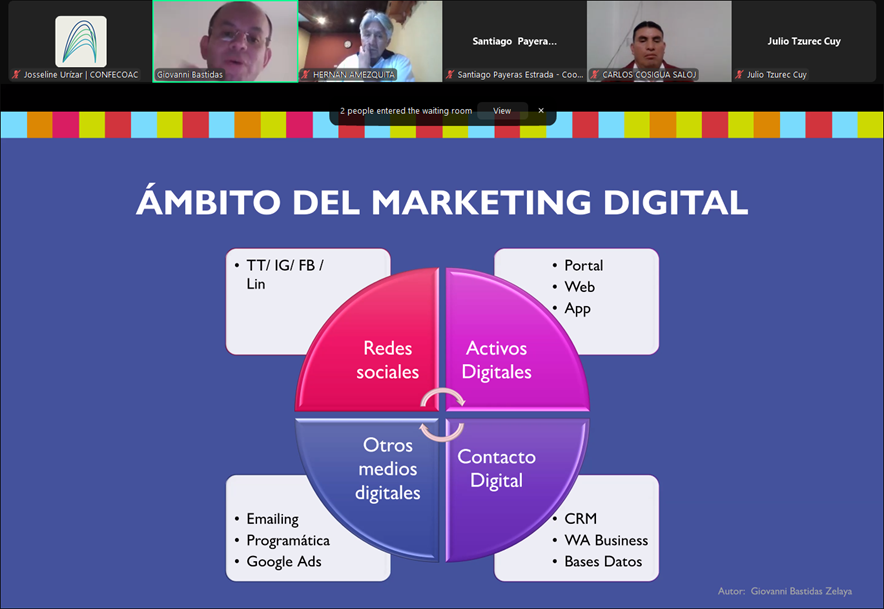 confecoac's tweet photo. ¡𝐅𝐢𝐧𝐚𝐥𝐢𝐳𝐚𝐦𝐨𝐬 𝐜𝐨𝐧 𝐞́𝐱𝐢𝐭𝐨 𝐥𝐚 𝐩𝐫𝐢𝐦𝐞𝐫𝐚 𝐣𝐨𝐫𝐧𝐚𝐝𝐚 𝐝𝐞𝐥 𝐖𝐞𝐛𝐢𝐧𝐚𝐫 “𝐌𝐚𝐫𝐤𝐞𝐭𝐢𝐧𝐠 𝐄𝐬𝐭𝐫𝐚𝐭𝐞́𝐠𝐢𝐜𝐨 𝐞𝐧 𝐥𝐚 𝐄𝐫𝐚 𝐃𝐢𝐠𝐢𝐭𝐚𝐥”! https://t.co/WQaRpTcUXT