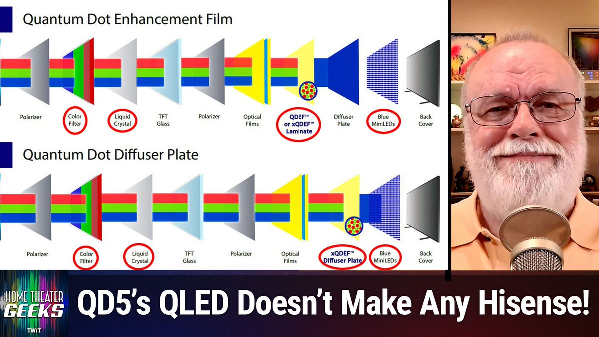 TWiT's tweet image. 🎥 Hisense QLED lawsuit update! @HTGeekScott Wilkinson breaks down the latest in display tech drama on Home Theater Geeks 478. Expert analysis, real talk.

📺 #HomeTheaterGeeks #TVTech
📲 Download and subscribe here:
🔗 twit.tv/shows/home-the…
🎬 Watch now and level up your home