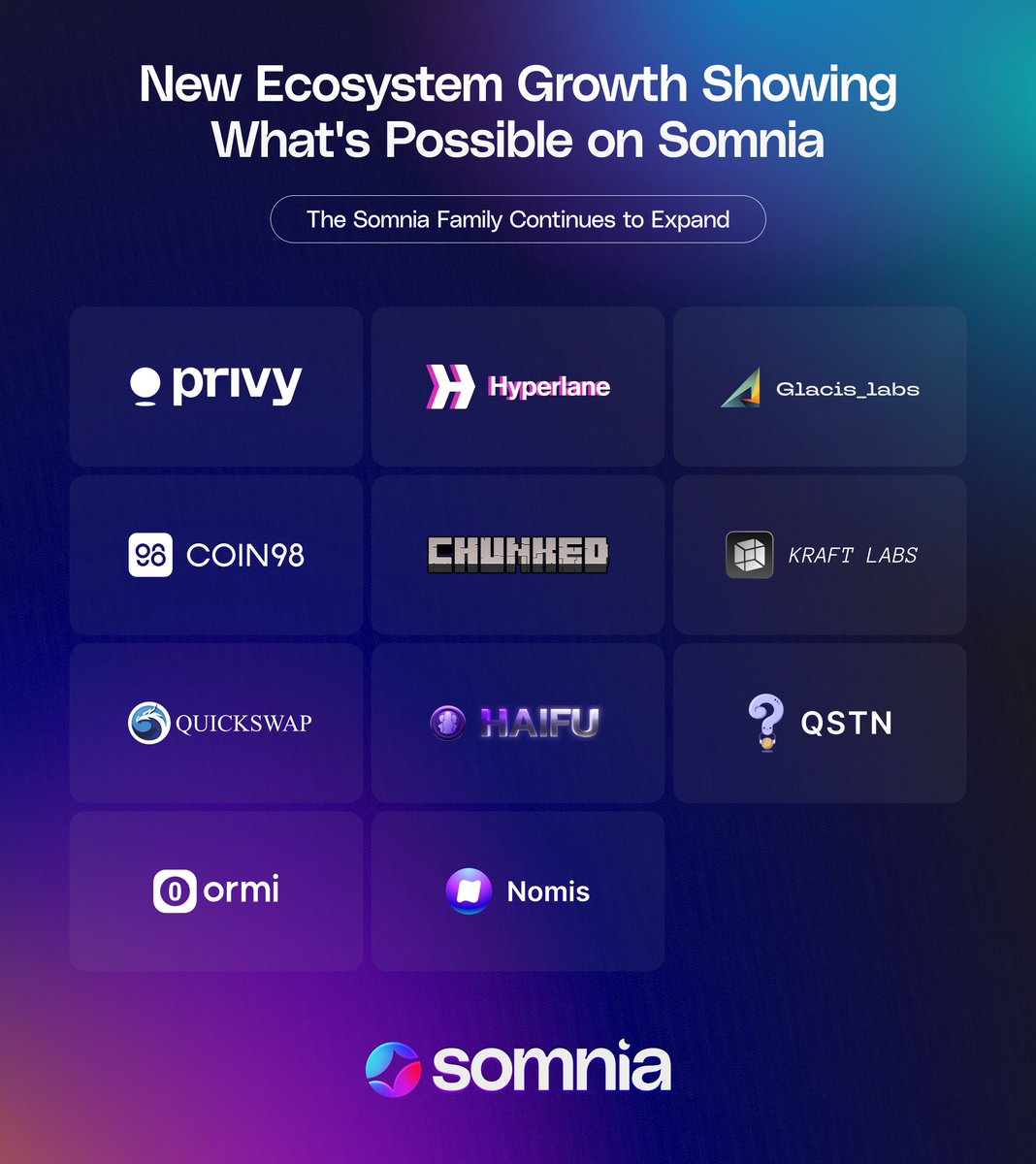 Somnia - a Fully Onchain World (@somnia_network) on Twitter photo 1/ Ecosystem activation on <a href="/Somnia_Network/">Somnia - a Fully Onchain World</a>!
From AI-powered agents to fully on-chain games, new projects are building what wasn’t possible before. Powered by 1M+ TPS, sub-second finality, and sub-cent fees.
Here are the new projects going live on Testnet 🧵 1/ Ecosystem activation on <a href="/Somnia_Network/">Somnia - a Fully Onchain World</a>!
From AI-powered agents to fully on-chain games, new projects are building what wasn’t possible before. Powered by 1M+ TPS, sub-second finality, and sub-cent fees.
Here are the new projects going live on Testnet 🧵