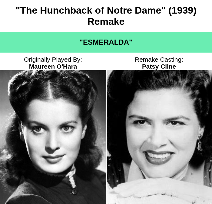 Breaking Casting News tweet media