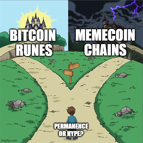 Omzoio's tweet photo. Many memecoin chains exist, but only Bitcoin is the original. Build the future of finance on $BTC with #Runes and #Omzo https://t.co/RbcQGFbTZw
