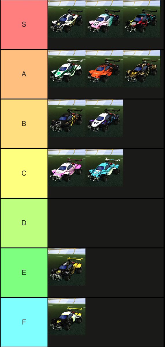 My new decals tier list.