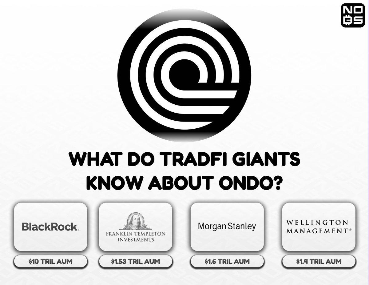 🏦Wellington: $1.4 Tril AUM
🏦BlackRock: $10 Tril AUM
🏦F-Templeton: $1.53 Tril AUM
🏦WisdomTree: $115 Bil AUM
🏦Mogan Stanley: $1.6 Tril AUM

$ONDO: $2.88 Bil MCap &amp; $1.017 Bil TVL

It's not a coincidence Ondo's working with these financial giants even though they're currently