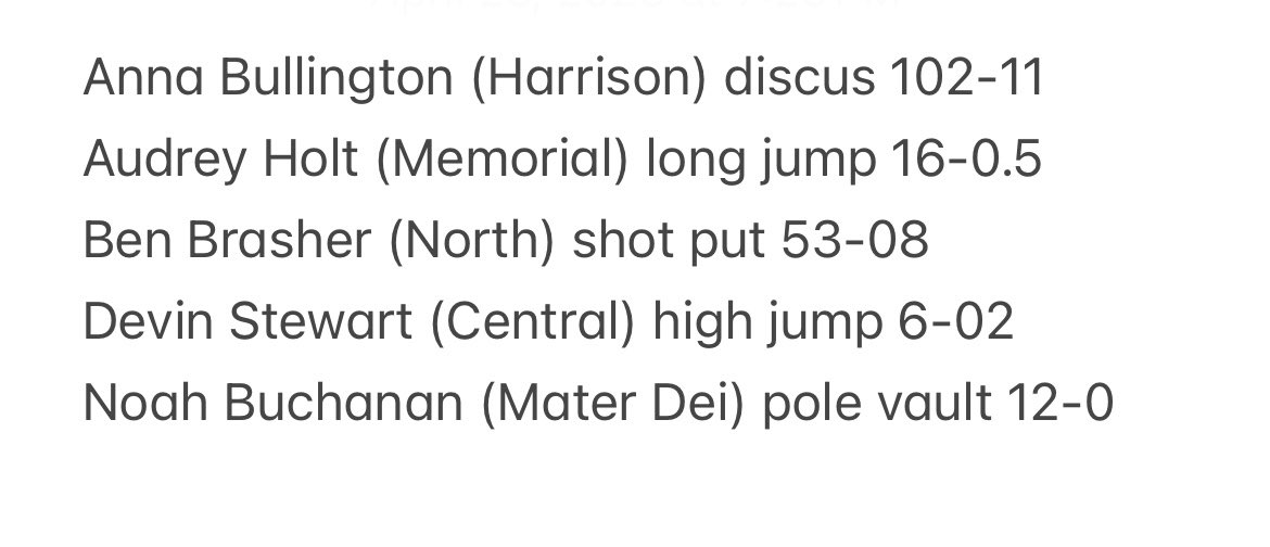 The City champions in field events tonight