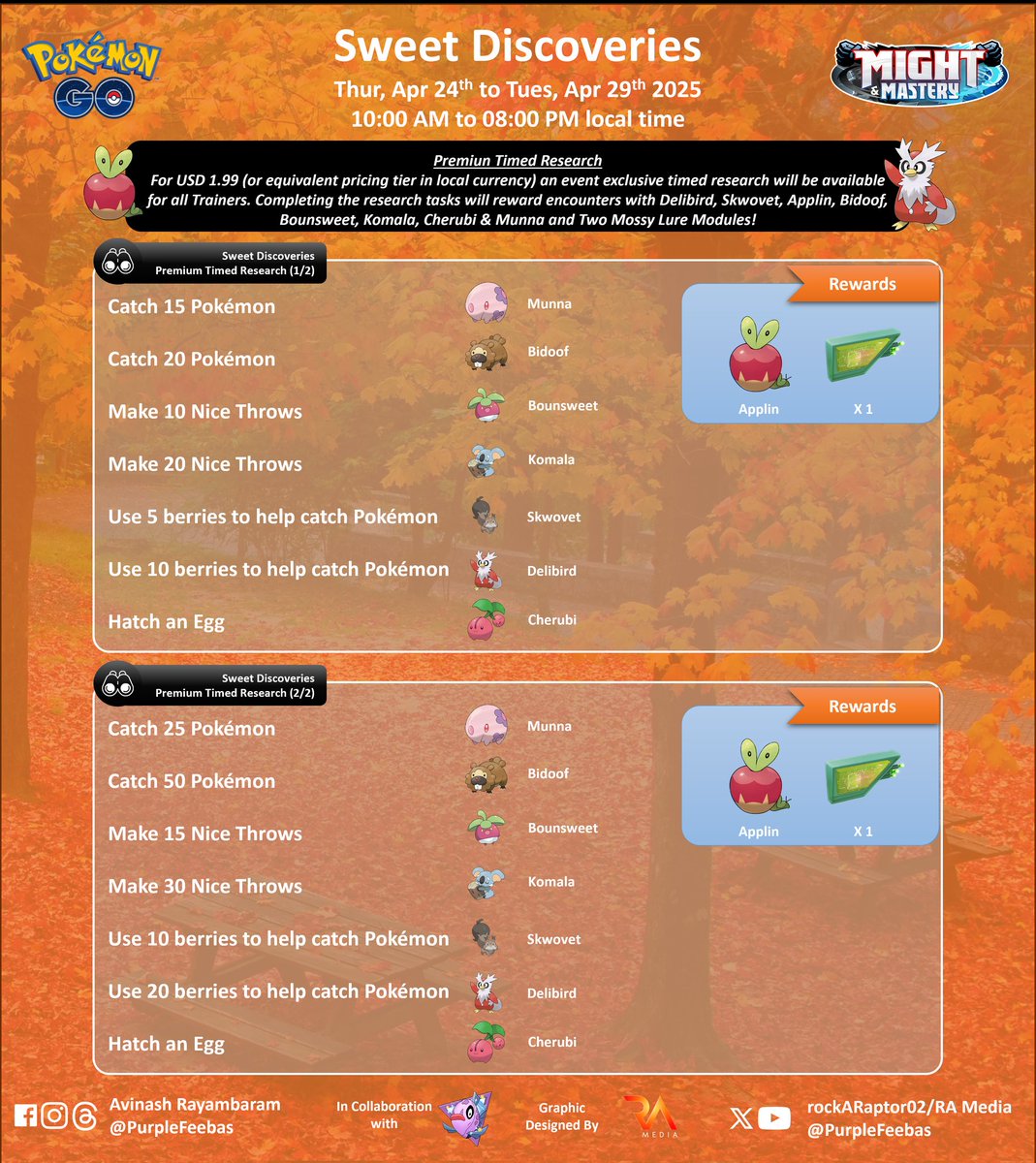 rayambaram's tweet photo. 🇮🇳
⭐ Sweet Discoveries
💫 Premium Timed Research, Free Timed Research and Field Research Tasks
🗓️ Thur, 24th Apr to Tues, 29th Apr 2025
🕙 10:00 am to 08:00 pm local time
#PokemonGOApp #Pokemon #PokemonGO #SweetDiscoveries #Applin
#Appletun #Flapple
@PurpleFeebas @pogohyd https://t.co/XePBsWzMQ5