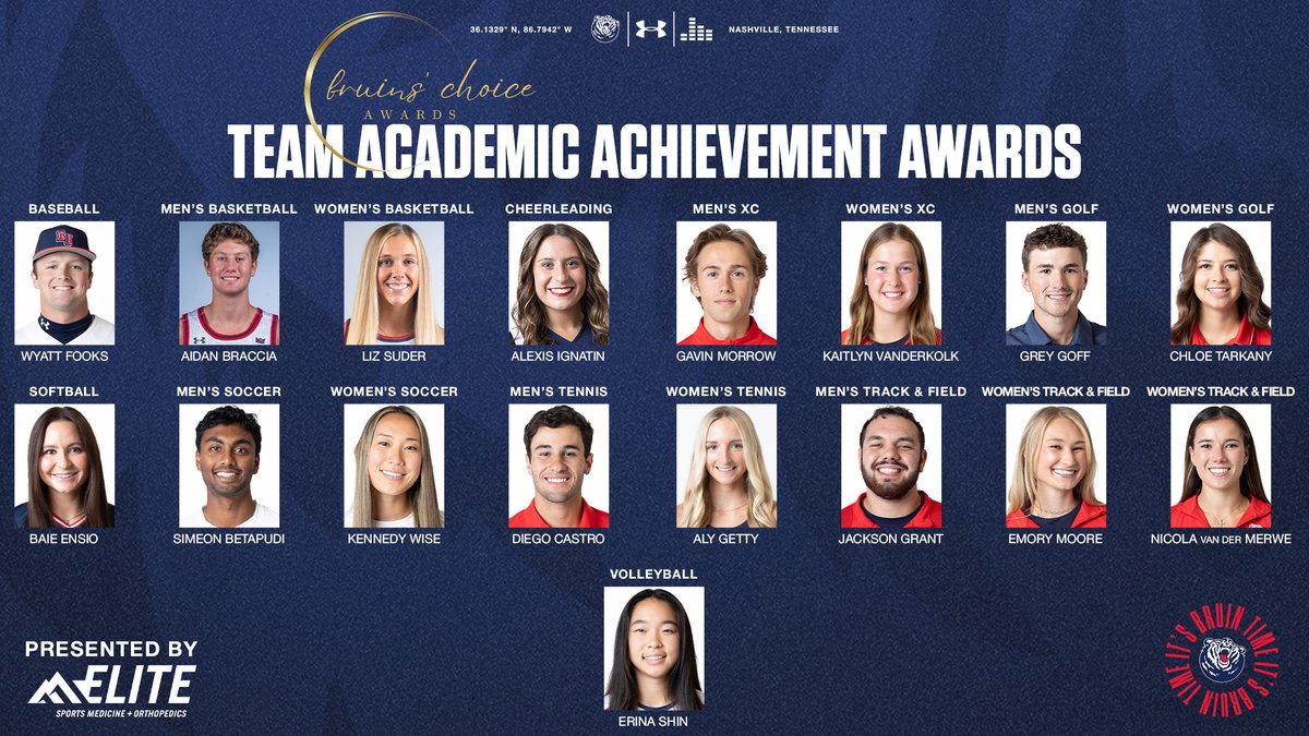 Our 𝐓𝐞𝐚𝐦 𝐀𝐜𝐚𝐝𝐞𝐦𝐢𝐜 𝐀𝐜𝐡𝐢𝐞𝐯𝐞𝐦𝐞𝐧𝐭 𝐀𝐰𝐚𝐫𝐝 winners! 👏

#EverydayExcellence | #ItsBruinTime