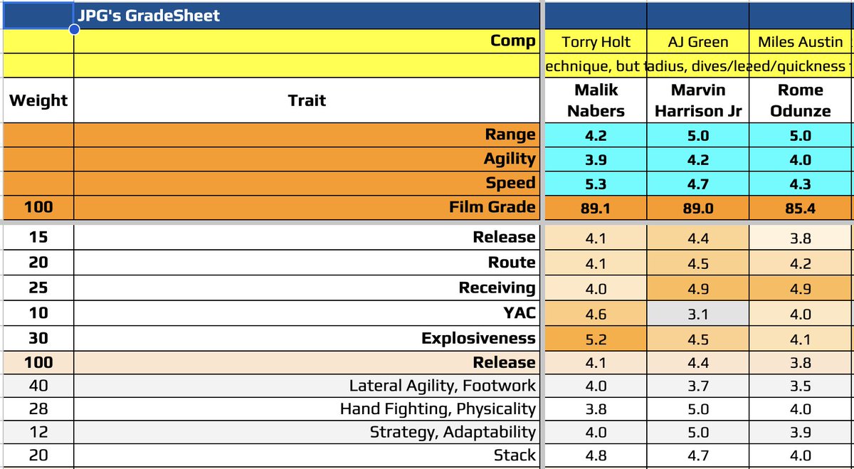 JetPack Galileo tweet media