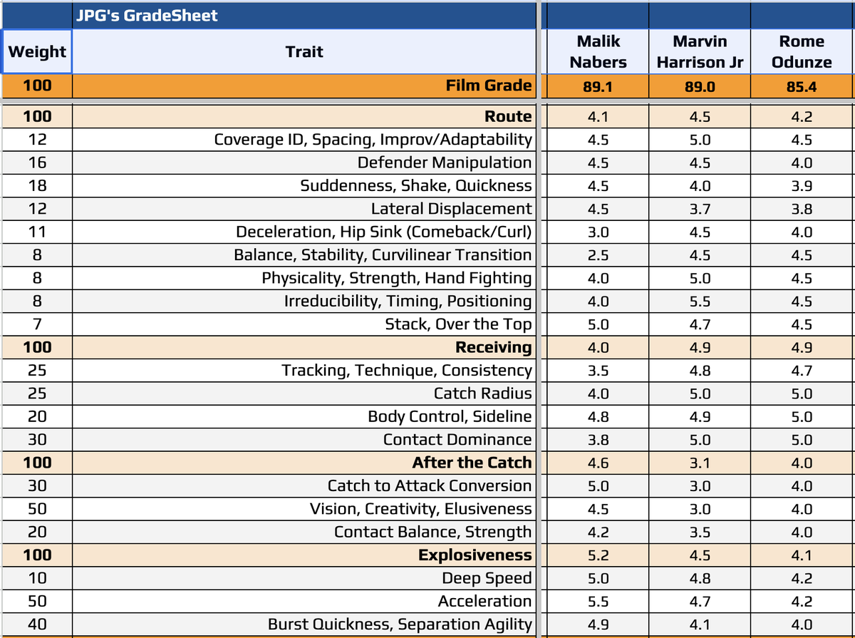 JetPack Galileo tweet media