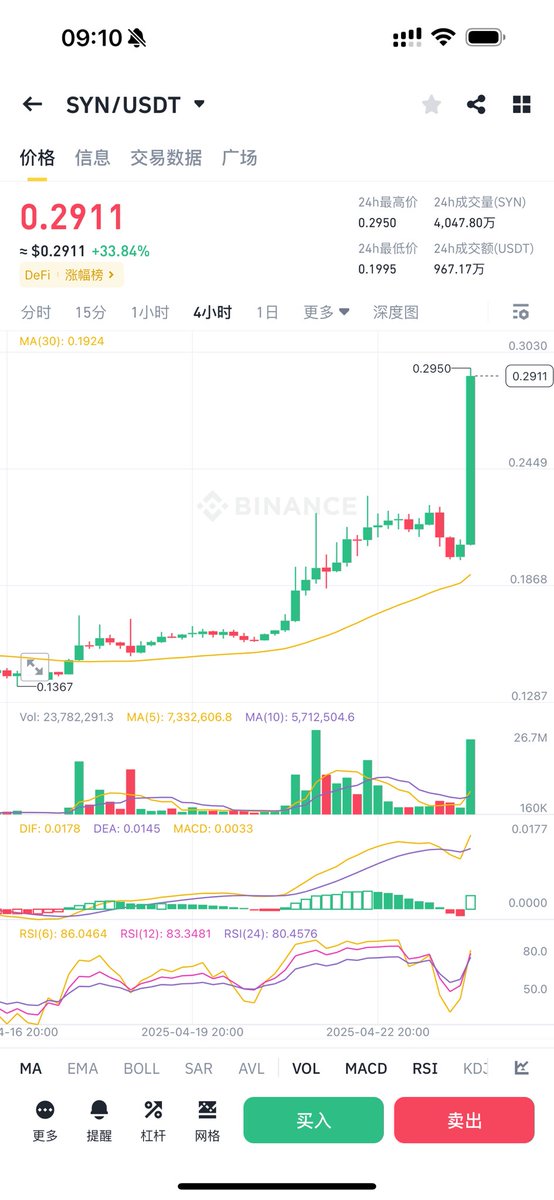 隔壁老王儿.eth tweet media