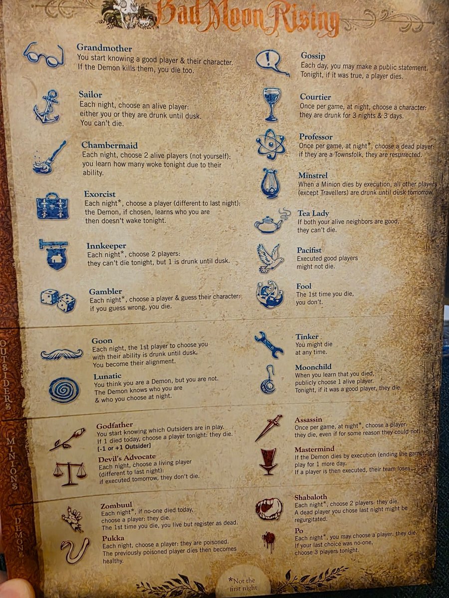 Played <a href="/BloodClocktower/">Blood On The Clocktower</a> 
for the first time tonight. What an absolutely phenomenal game!  

Was tough to play a minion (Devil's Advocate) my 1st time playing but I helped secure us a win on Bad Moon Rising. Here's to many future games &amp; prepping to host next time!