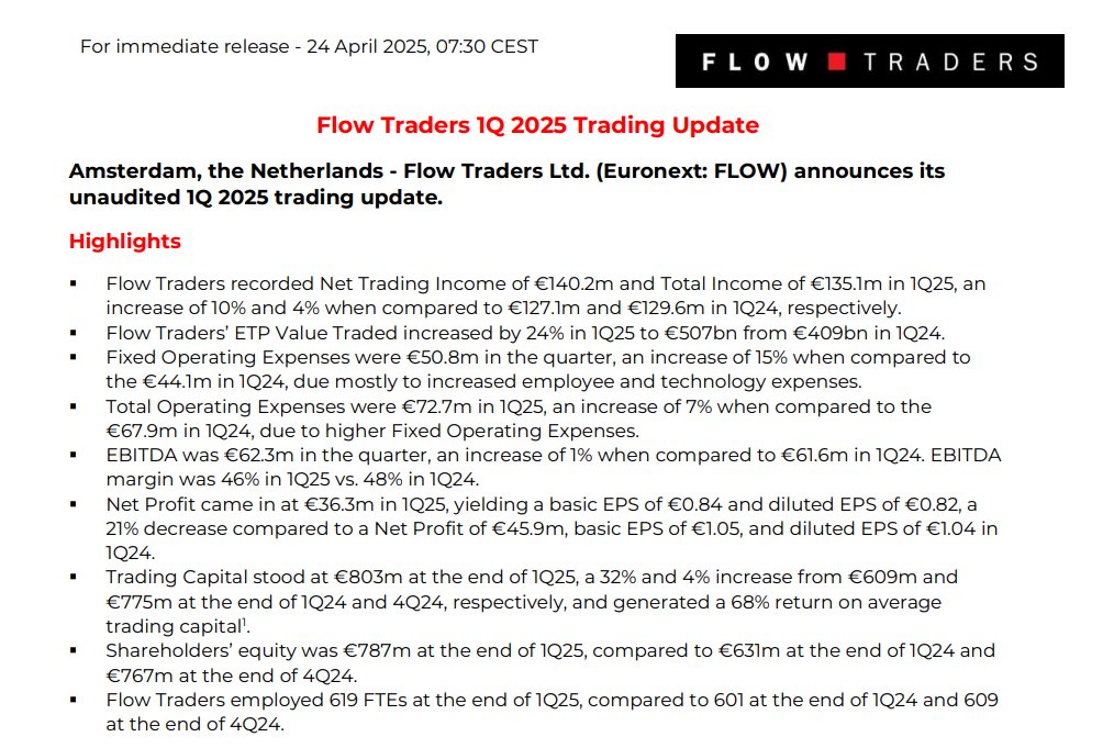 SvdHijden's tweet image. Flow Traders results (higher cost highlighted) 

$FLOW.AS #Flowtraders