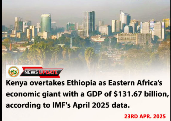 Gtechs_Software's tweet photo. Whats your take on Kenya overtaking Ethiopia  in Africa's highest GDP #KICC #sportpesa #youth #deprem #PahalgamTerroristAttack https://t.co/70baeOJqLX