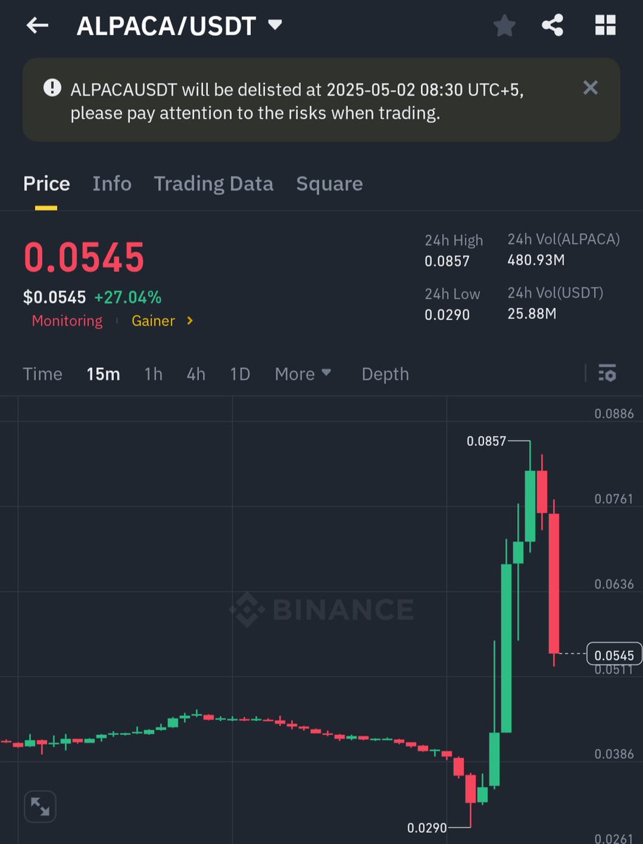 Wise Advice tweet media