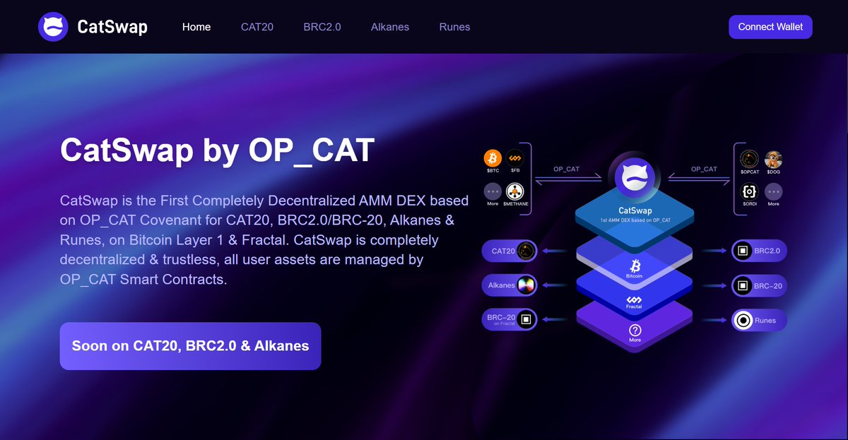 CatSwap by OP_CAT | BIP-420 (@catswap_fun) on Twitter photo #CatSwap will integrate #Alkanes on #Bitcoin Layer 1 <a href="/oylwallet/">Oyl | Building Alkanes</a> <a href="/judoflexchop/">RWP IV</a> <a href="/taggaOyl/">Tagga - Building Alkanes</a> <a href="/AirheadFun/">Airhead - Building Alkanes</a>
#CatSwap will use WASM smart contracts to implement a fully decentralized and trustless AMM DEX on #Alkanes, #Uniswap for Bitcoin
Also, #CatSwap is the first AMM DEX by #OP_CAT, #CatSwap will integrate #Alkanes on #Bitcoin Layer 1 <a href="/oylwallet/">Oyl | Building Alkanes</a> <a href="/judoflexchop/">RWP IV</a> <a href="/taggaOyl/">Tagga - Building Alkanes</a> <a href="/AirheadFun/">Airhead - Building Alkanes</a>
#CatSwap will use WASM smart contracts to implement a fully decentralized and trustless AMM DEX on #Alkanes, #Uniswap for Bitcoin
Also, #CatSwap is the first AMM DEX by #OP_CAT,