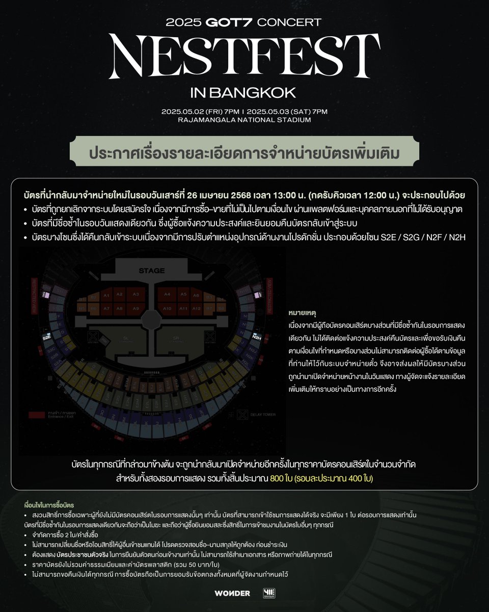 yjonlyqx's tweet photo. #GOT7_NESTFESTinBKK

💚 เอากลับมารอบละ 400 ใบ รวม 800 ใบ
🚨 ไม่ได้ระบุโซน บอกแค่ว่า ทุกราคา 🚨

💚 มีเปิด 4 โซนเพิ่ม เนื่องจากเช็คตำแหน่งโปรดักชั่นแล้ว S2E S2G N2F N2H 

💚 การรันคิวเข้าหลุม SL SR ปรับใหม่ โดยให้รอบ Local เข้าก่อน 1 - 1,500 หลังจากนั้น ถึงเป็น Global

💚 รับคิวเที่ยง กดจริง 13:00

💚 สามารถใช้แอคไทยทิกเกตของคนที่กดไปแล้ว กดได้อีก แต่ตอนระบุชื่อต้องระบุชื่อคนเข้างาน
💚 ถ้าชื่อบนบัตรซ้ำอีก รอบนี้จะไม่มีการคืนเงินทุกกรณี
