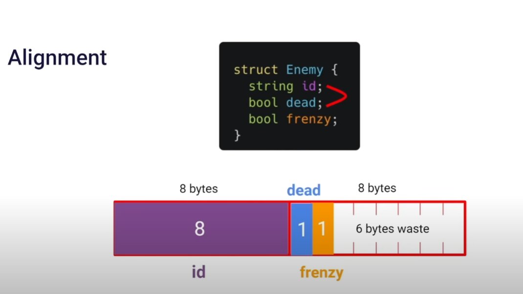theredpix's tweet image. #DataOriented #Programming Introduction talk for games.  *This talk does include a bunch of metaphors and conceptual explanation (not purely technical) #computerscience #gamedev  youtu.be/WwkuAqObplU